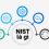 NIST là gì? Giải mã tiêu chuẩn an ninh mạng quan trọng từ Mỹ