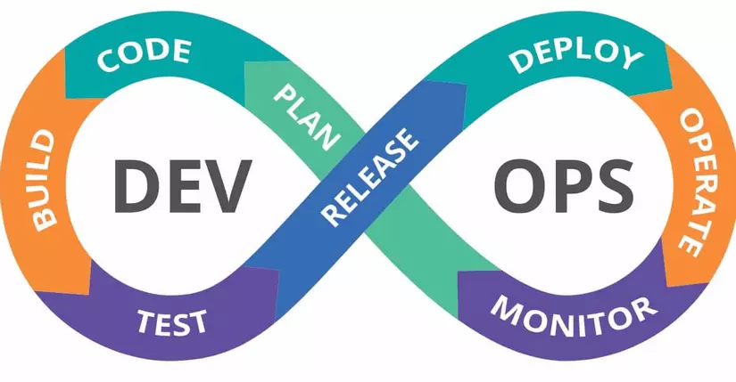 ung dung cua HSM voi DevOps Cloud