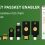 YubiKey Passkey Enabler – Xác thực passkey một chạm siêu tốc trên Android